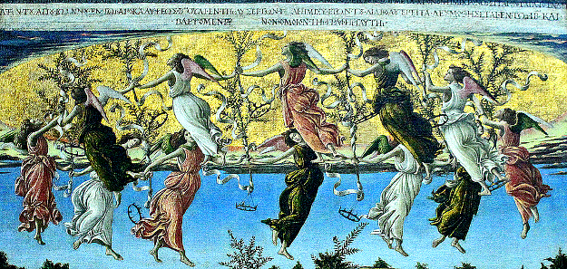 Botticelli Mystic Nativity